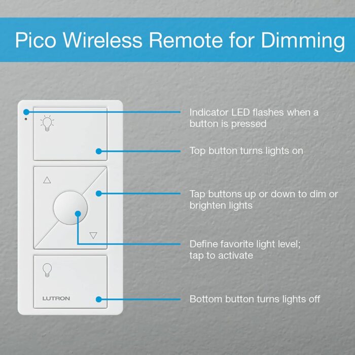 Lutron Caseta Smart Lighting Kit w/ Hub, 2 Original Dimmer Switches, 2 Pico Remotes, & More, for LED Bulbs, Works w/ Alexa, Apple Homekit, Google Home, 150W Single-Pole/3-Way, P-BDG-PKG2W-A - Image 15