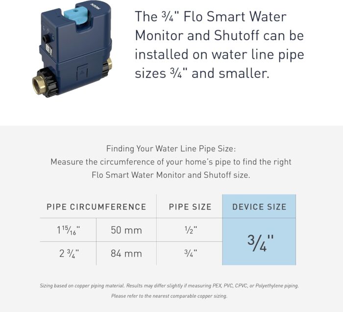 Moen 900-001 Flo Smart Water Monitor and Automatic Shutoff Sensor, Wi-Fi Water Leak Detector for 3/4-Inch Diameter Pipe - Image 11