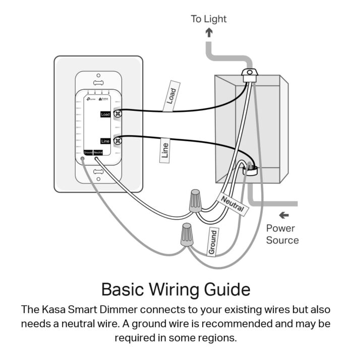 Kasa Matter Smart Dimmer Switch: Voice Control w/Siri, Alexa & Google Assistant | UL Certified | Timer & Schedule | Easy Guided Install | Neutral Wire Required | Single Pole | 2.4GHz Wi-Fi | KS225 - Image 9