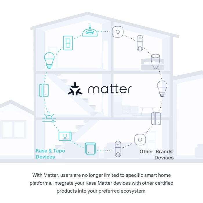 Kasa Matter Smart Light Switch: Voice Control w/Siri, Alexa & Google Assistant | UL Certified | Timer & Schedule | Easy Guided Install | Neutral Wire Required | Single Pole | 2.4GHz Wi-Fi | KS205 - Image 9