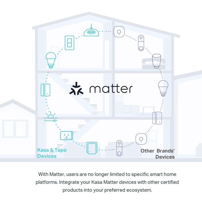 Kasa Matter Smart Dimmer Switch: Voice Control w/Siri, Alexa & Google Assistant | UL Certified | Timer & Schedule | Easy Guided Install | Neutral Wire Required | Single Pole | 2.4GHz Wi-Fi | KS225 - Image 10