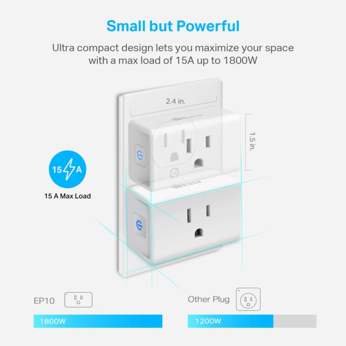 Kasa Smart Plug Ultra Mini 15A, Smart Home Wi-Fi Outlet Works with Alexa, Google Home & IFTTT, No Hub Required, UL Certified, 2.4G WiFi Only, 2 Count (Pack of 1)(EP10P2) , White - Image 5