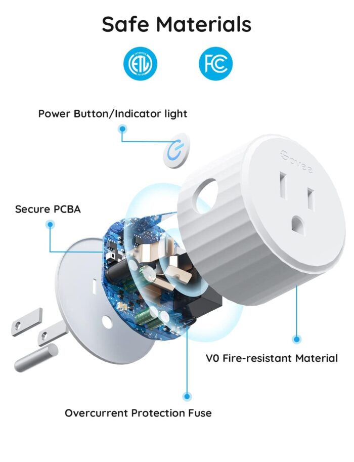 Govee Smart Plug, WiFi Plugs Work with Alexa & Google Assistant, Smart Outlet with Timer & Group Controller, WiFi Outlet for Home, No Hub Required, ETL & FCC Certified, 2.4G WiFi Only, 4 Pack - Image 5