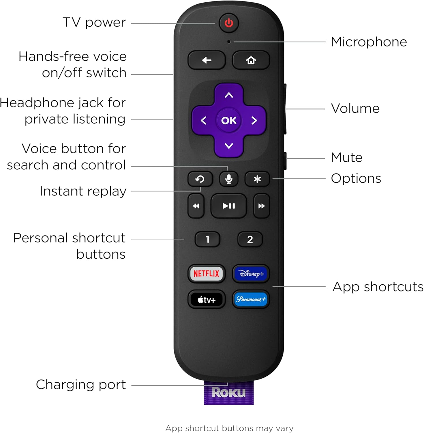 Roku Voice Remote Pro | Rechargeable TV Remote Control with Hands-free Voice Controls, Headphone Mode & Lost Remote Finder - Replacement Remote Compatible with Roku TV, Roku Players, & Roku Audio - Image 3