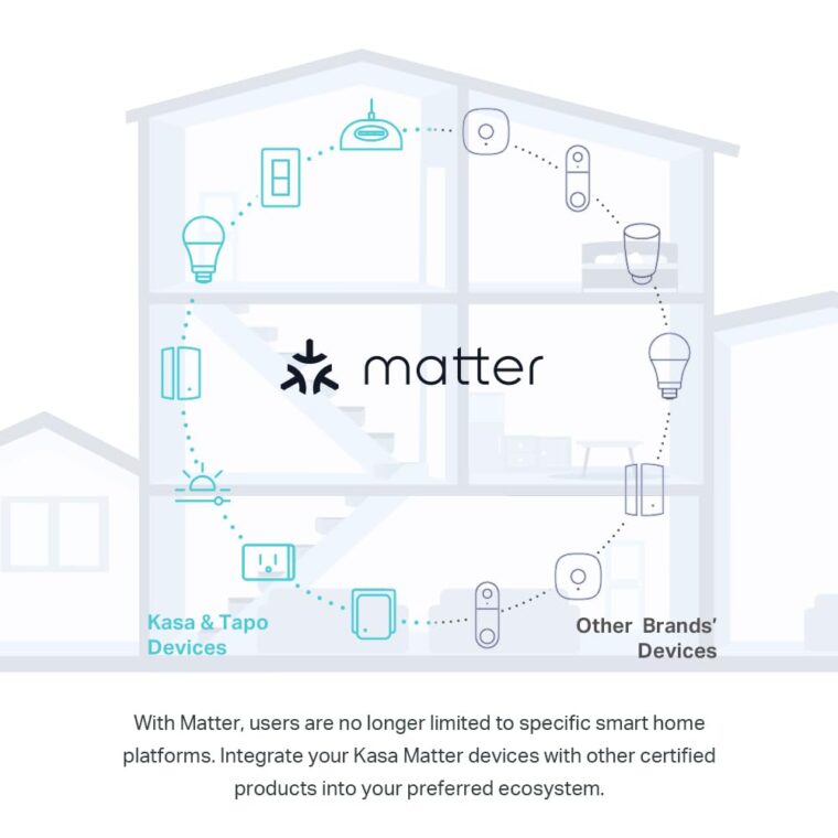 Kasa Matter Smart Light Switch: Voice Control w/Siri, Alexa & Google Assistant, UL Certified, Timer & Schedule, Easy Guided Install, Neutral Wire Required, Single Pole, 2.4GHz Wi-Fi, 3-Pack - Image 10