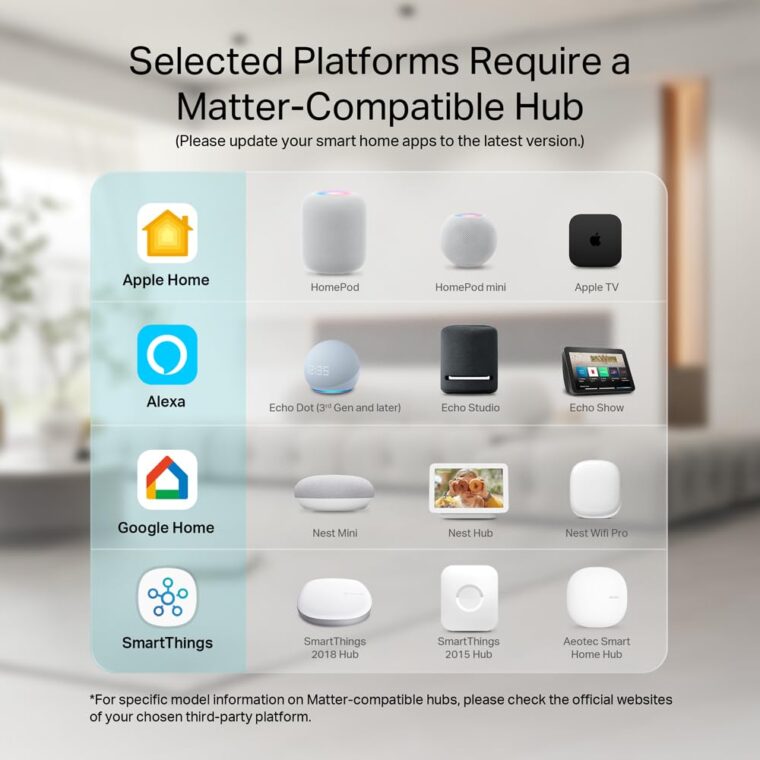 Kasa Matter Smart Light Switch: Voice Control w/Siri, Alexa & Google Assistant, UL Certified, Timer & Schedule, Easy Guided Install, Neutral Wire Required, Single Pole, 2.4GHz Wi-Fi, 3-Pack - Image 3