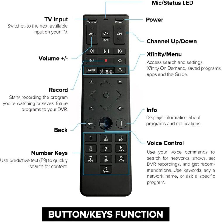 XFinity Comcast XR15 Voice Control Remote for X1 Xi6 Xi5 XG2 (Backlight) - Image 8