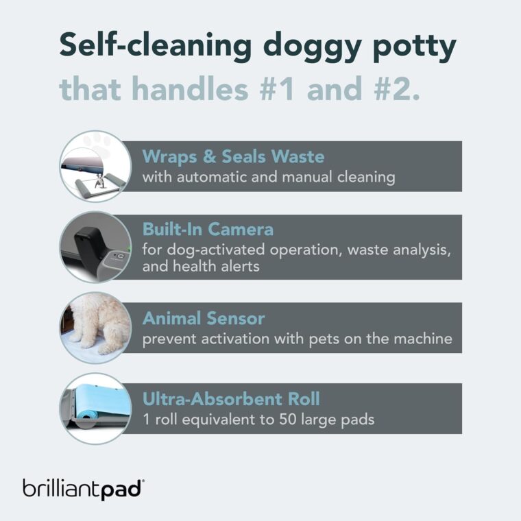 BrilliantPad Smart Indoor Dog Potty for Small Pets | Self Cleaning with Odor Control, AI Health Monitoring, Puppy Training Alternative to Grass Turf | Includes 1 Absorbent Pad Roll & Smartphone App - Image 3