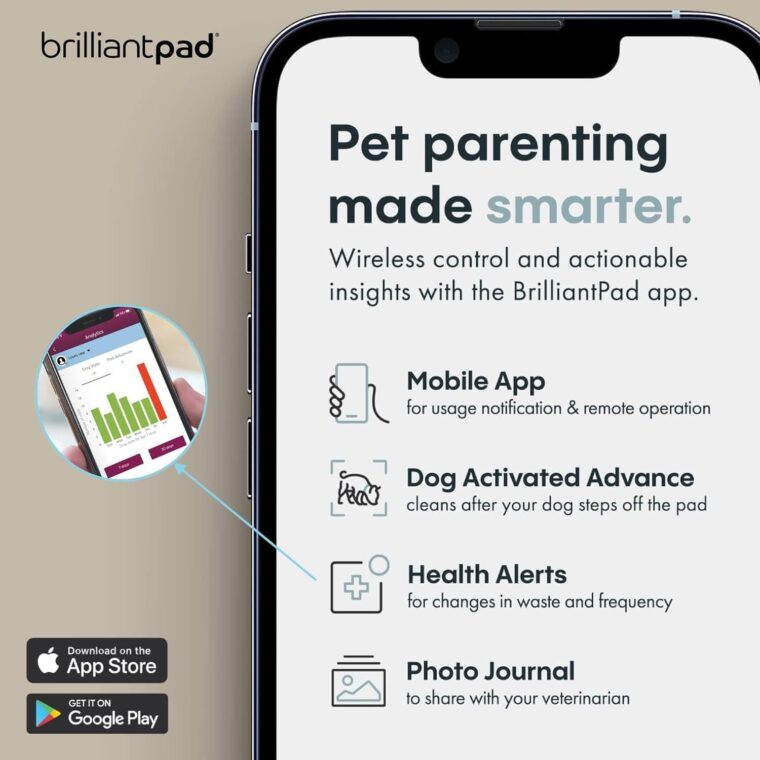 BrilliantPad Smart Indoor Dog Potty for Small Pets | Self Cleaning with Odor Control, AI Health Monitoring, Puppy Training Alternative to Grass Turf | Includes 1 Absorbent Pad Roll & Smartphone App - Image 6
