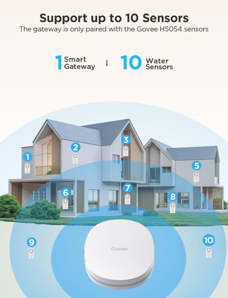 Govee WiFi Water Sensor 1 Pack, Smart Water Leak Detector, 100dB Adjustable Alarm Suit for Home and Basement, Water Leak Alert with Email & APP Push (Only Support 2.4G Wi-Fi) - Image 3