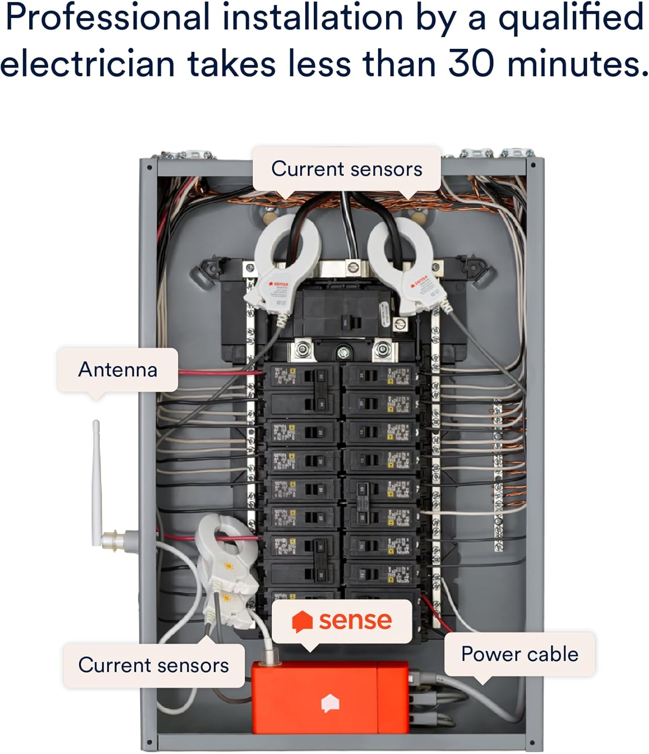 Sense Energy Monitor with Solar – Track Electricity Usage and Solar Production in Real Time Meets Rigorous ETL/Intertek Safety Standards - Image 6