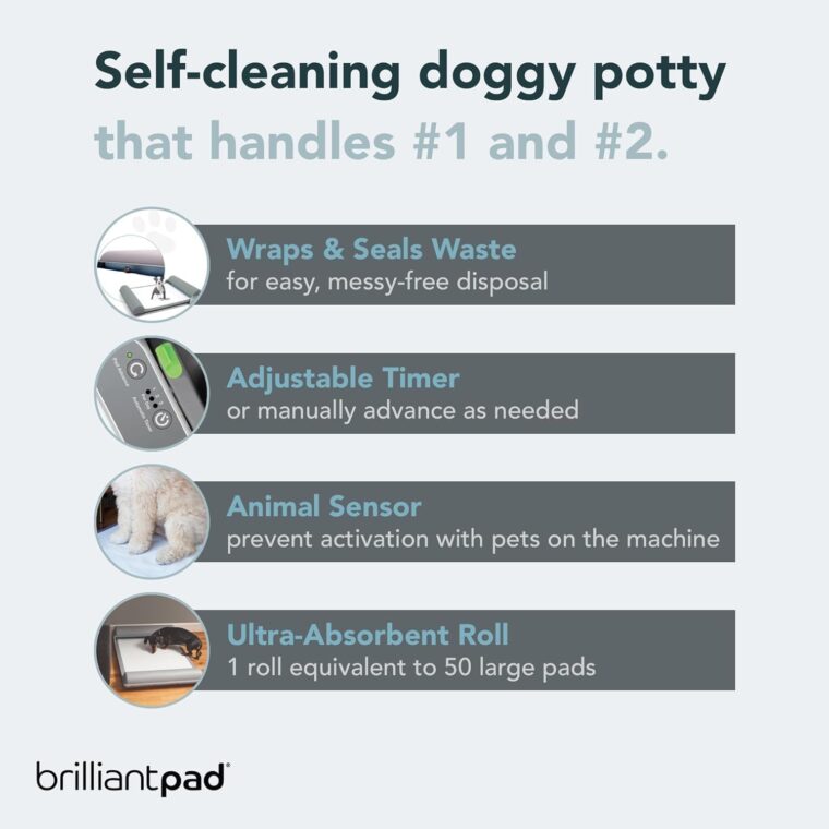 BrilliantPad Indoor Dog Potty for Small Pets, Basic | Automatic Self Cleaning with Odor Control, Puppy Training Alternative to Grass Turf, Mess Free | Includes 1 Disposable Absorbent Pee Pad Roll - Image 4