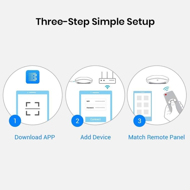 BroadLink RM4 pro IR and RF Universal Remote, All in One Hub Code Learning Wi-Fi Remote Control for TV Air Conditioner STB Audio, Curtain Motor, Works with Alexa, Google Home, IFTTT - Image 9