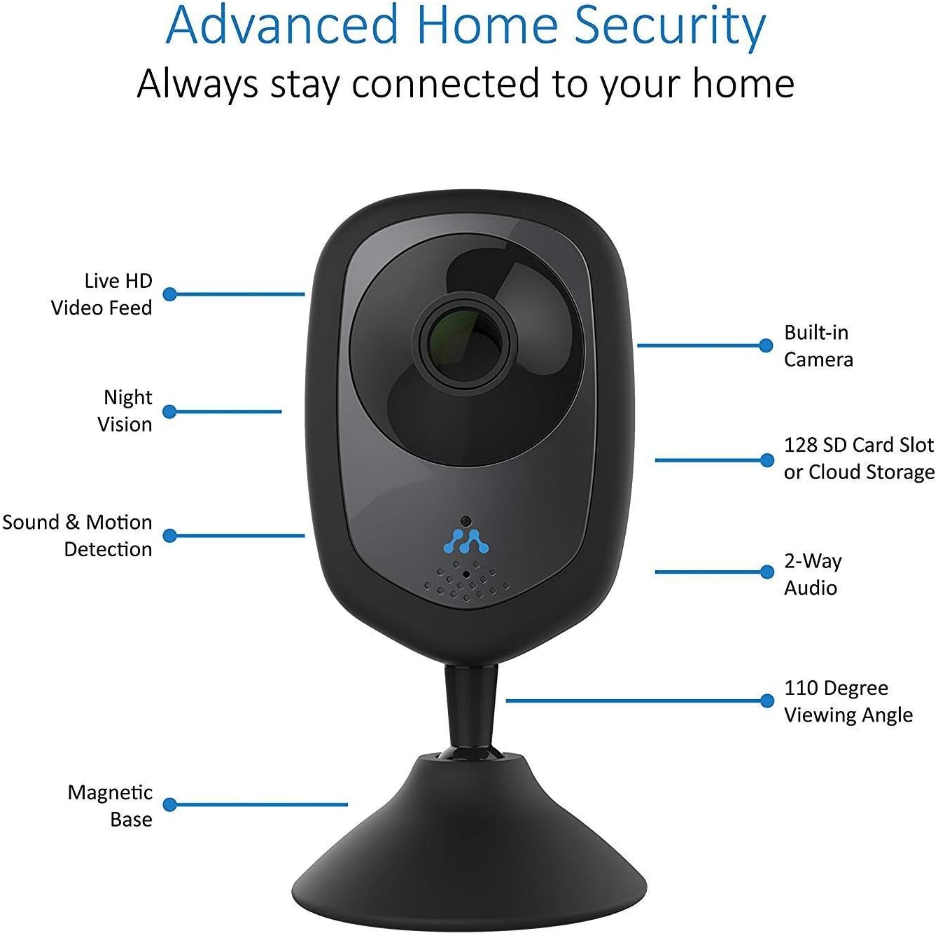 Momentum HD Wireless Indoor Home Security Camera with 2-Way Audio, Night Vision, Pet Monitor for iOS & Android (2 Pack) - Image 3