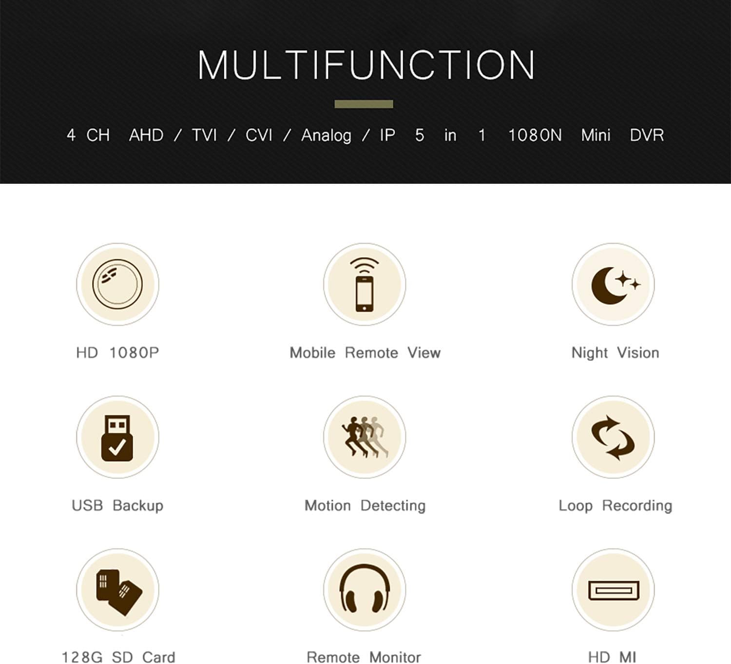 Eversecu 4ch Mini CCTV Video Recorder, Hybrid DVR/NVR Support 1080P AHD/HD-TVI/HD-CVI/CVBS and IP Cameras, Support E-Sata HDD/SD Card for Recording, with Remote View App and PC Software - Image 4