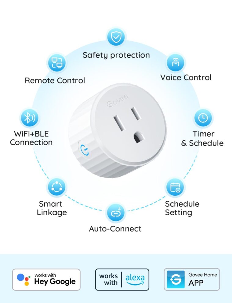 Govee Smart Plug, WiFi Outlet Compatible with Alexa and Google Assistant, Mini Smart Home Plugs with Timer Fuction & Group Controller, No Hub Required, ETL & FCC Certified, 2.4G WiFi Only (1 Pack) - Image 7