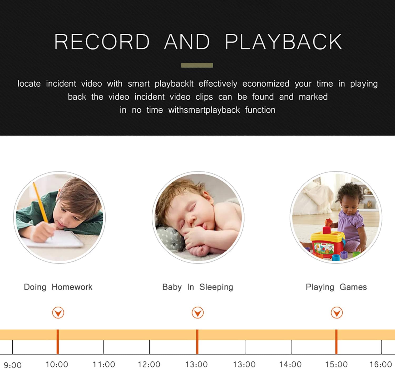 Eversecu 4ch Mini CCTV Video Recorder, Hybrid DVR/NVR Support 1080P AHD/HD-TVI/HD-CVI/CVBS and IP Cameras, Support E-Sata HDD/SD Card for Recording, with Remote View App and PC Software - Image 7