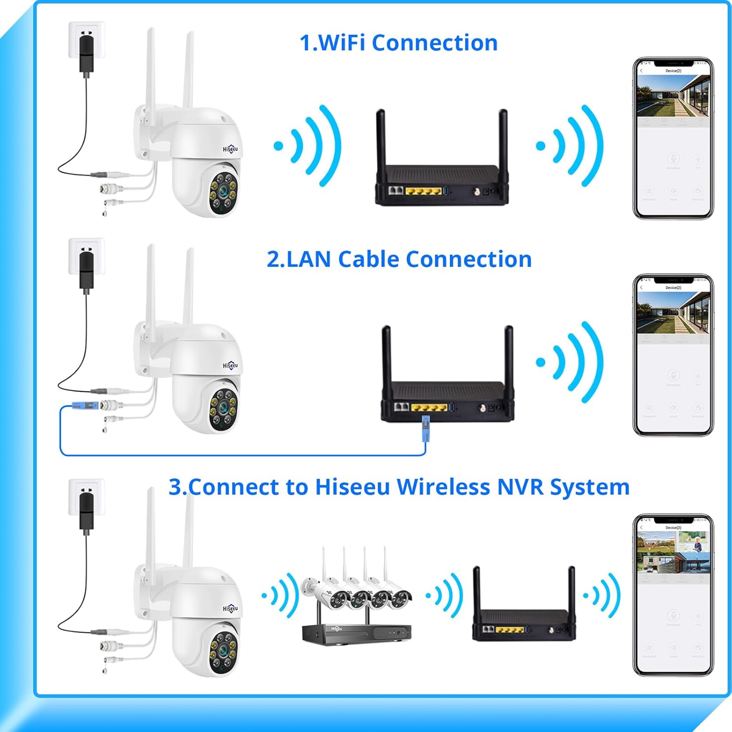 Hiseeu 2K 3MP PTZ Security Camera Outdoor,WiFi Camera, Auto Tracking&Light Alarm Floodlight & Color Night Vision,Two-Way Audio, Plug-in Cable,Compatible Wireless Camera System - Image 6