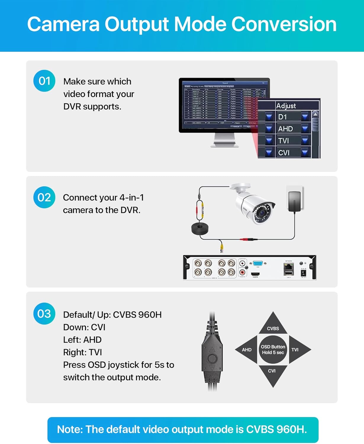 ZOSI 2MP 1080p Security Camera,4-in-1 TVI/CVI/AHD/CVBS Surveillance Bullet Camera Indoor Outdoor,Night Vision,Work for 960H,720P,1080P analog CCTV DVR - Image 6