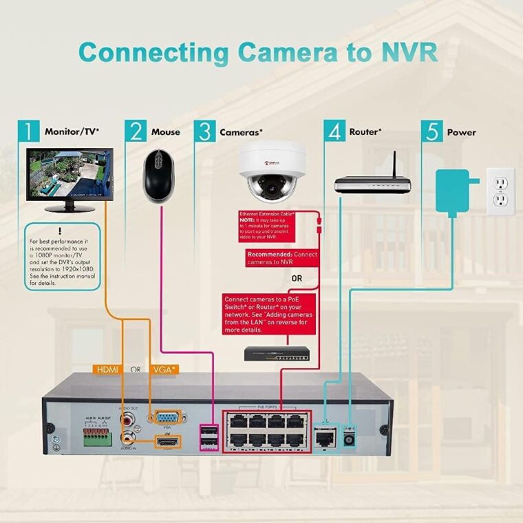Anpviz 4MP PoE IP Dome Camera with Microphone/Audio, IP Security Camera Outdoor Indoor, 98ft Night Vision, IP66 Waterproof, 2.8mm Wide Angle Lens, 24/7 Recording, Not PTZ, NDAA Complaint (U Series) - Image 5