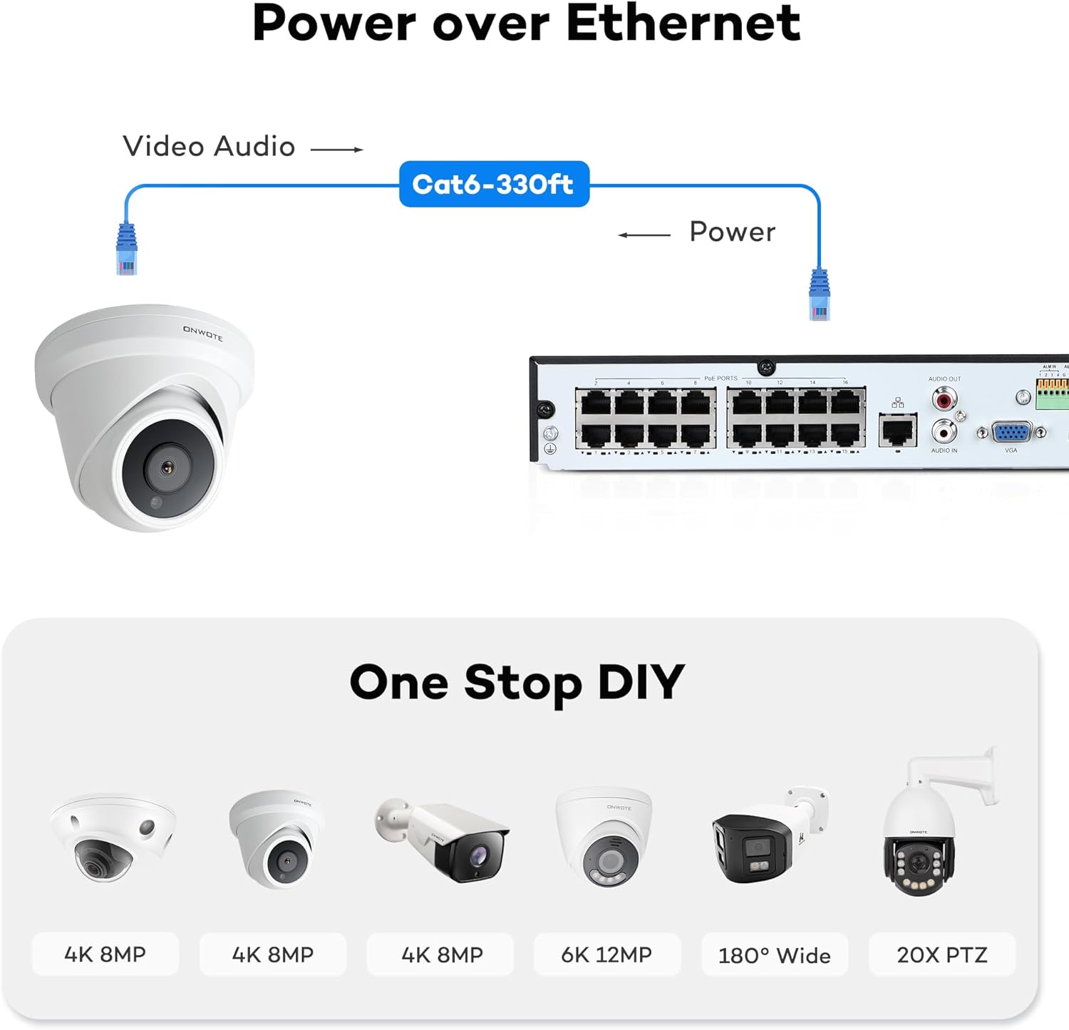 ONWOTE NVR PoE Security Camera System 4K, 16 Channel 6K 12MP Commercial NVR 4TB, 8X 8MP 134° Wired Outdoor IP Cameras with Audio, AI Detection, 8X Cables (Total 480ft), CCTV Kits for Home Businesses - Image 5