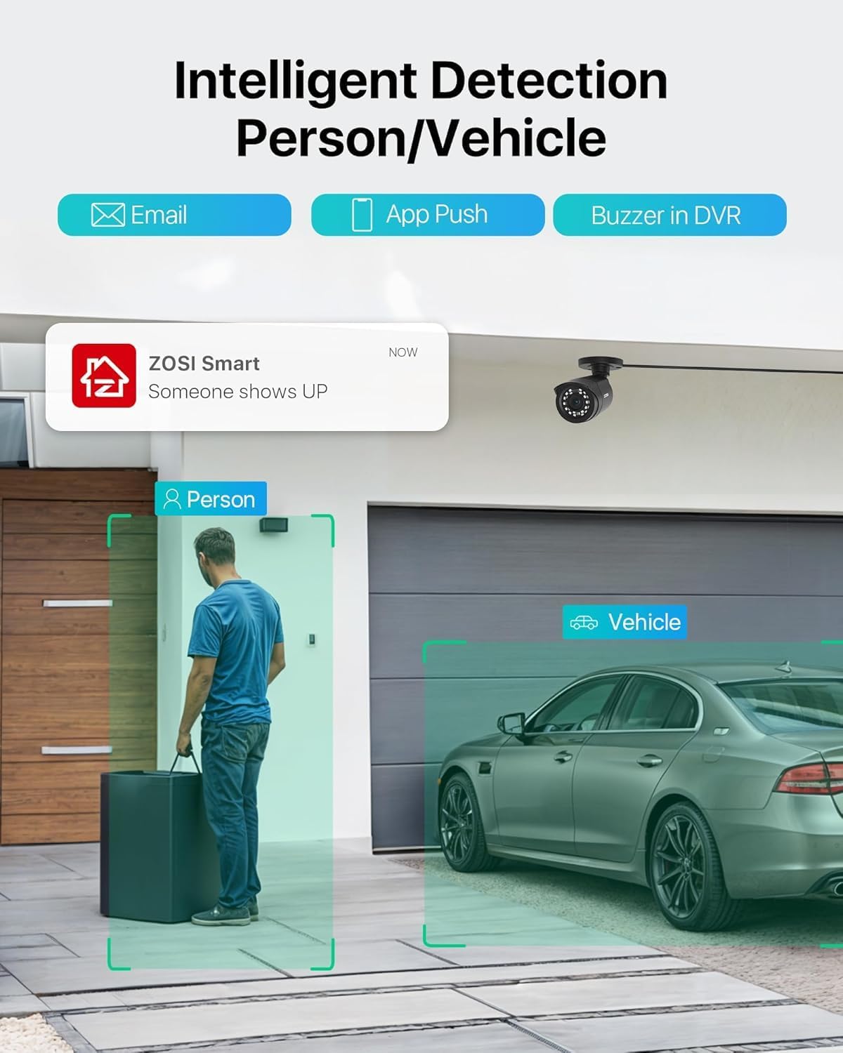 ZOSI 16CH 3K Lite Security Camera System with 2TB HDD,AI Human/Vehicle Detection,Night Vision,Remote Access,H.265+ 16 Channel 5MP Lite HD-TVI DVR with 12PCS 1080P Outdoor Indoor Surveillance Cameras - Image 2