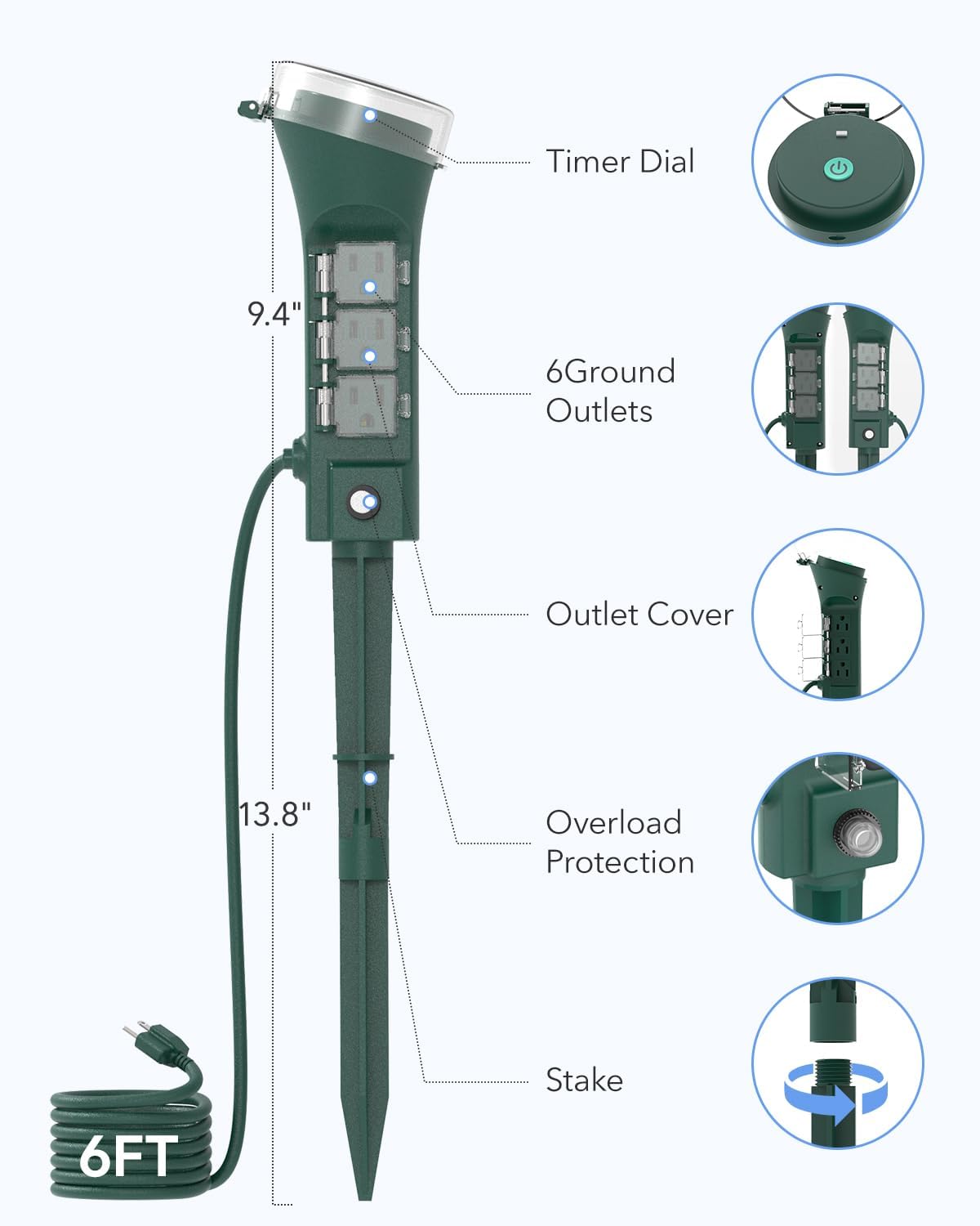 HBN Outdoor Smart Plug Waterproof WiFi Outdoor Outlet Timer with 6 Grounded Outlets, Remote & Voice Control Heavy Duty Yard Stake Plug Compatible with Alexa and Google Assistant No Hub Required - Image 7
