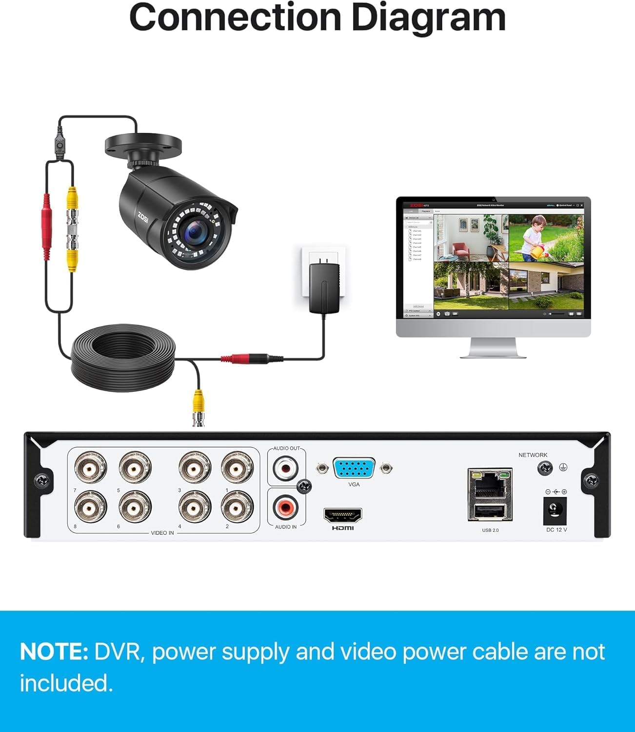 ZOSI 1080P 1920TVL Security Camera Outdoor Indoor,Hybrid 4-in-1 TVI/CVI/AHD/960H CVBS Bullet Cam for Analog Home Office Surveillance DVR CCTV System,IP67 Weatherproof,120ft IR Night Vision,Black - Image 6