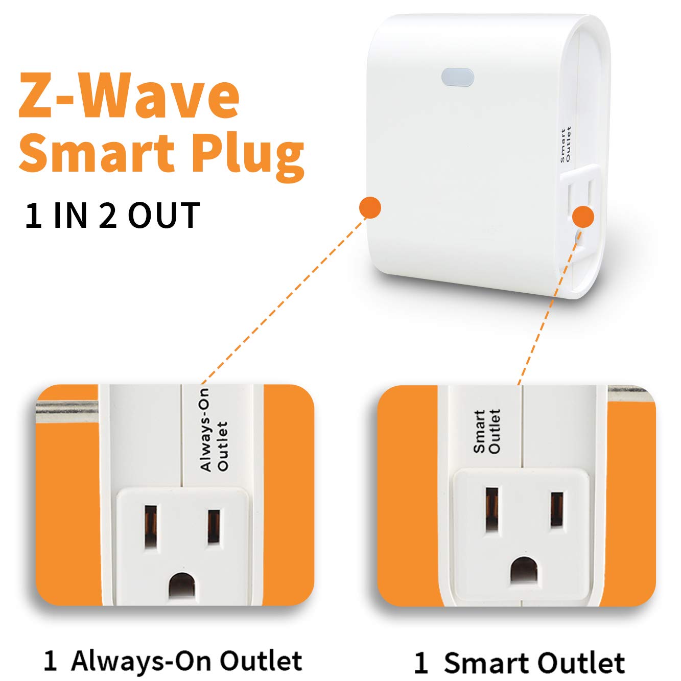 Z-Wave Outlet Plug-in Socket, Smart Plug, 1 On/Off Outlet & 1 Alway On Outlet, Z Wave Hub Required, Built-in Repeater, Works with SmartThings, Wink, Alexa, Google Assistant - Image 3