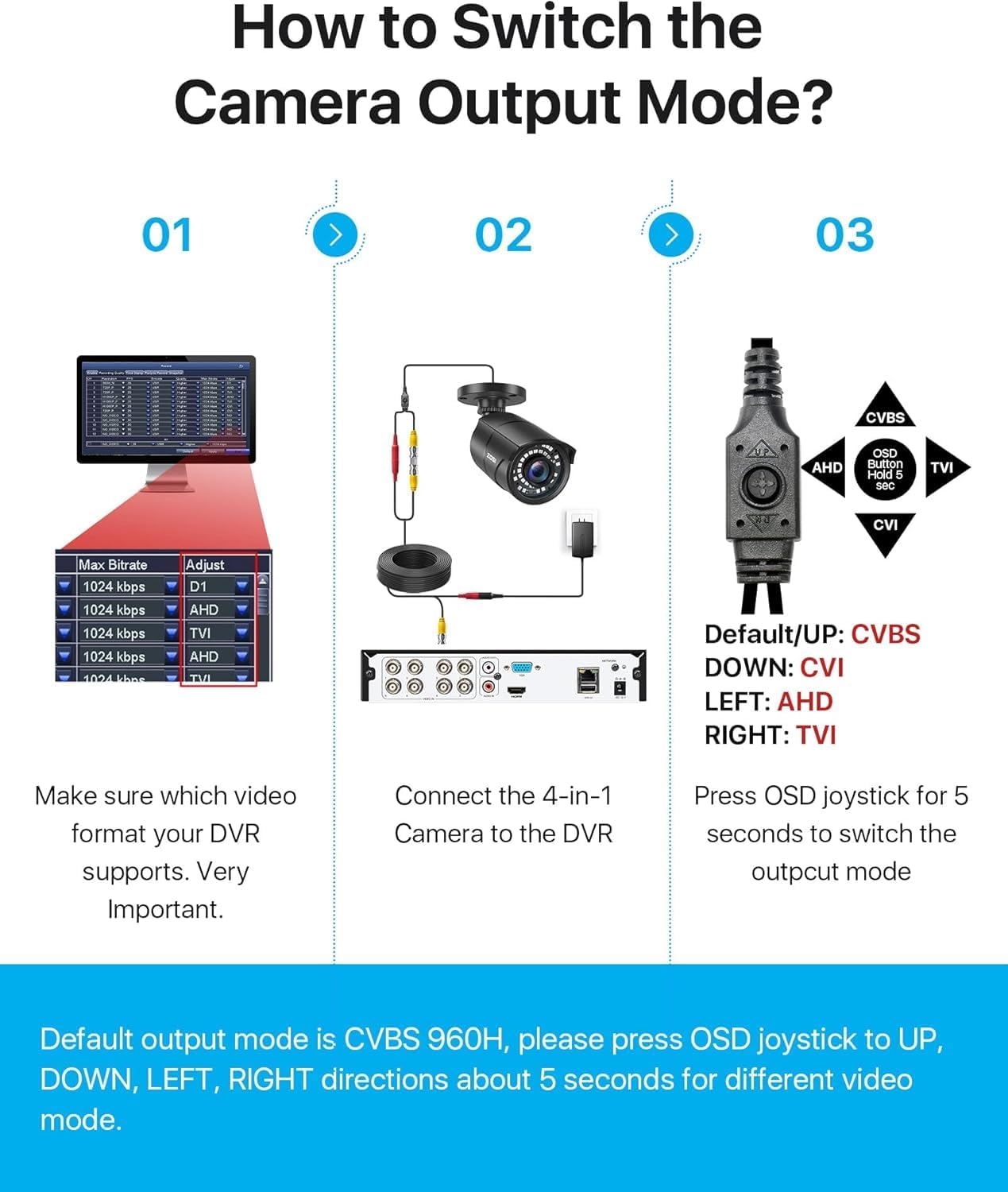 ZOSI 1080P 1920TVL Security Camera Outdoor Indoor,Hybrid 4-in-1 TVI/CVI/AHD/960H CVBS Bullet Cam for Analog Home Office Surveillance DVR CCTV System,IP67 Weatherproof,120ft IR Night Vision,Black - Image 7