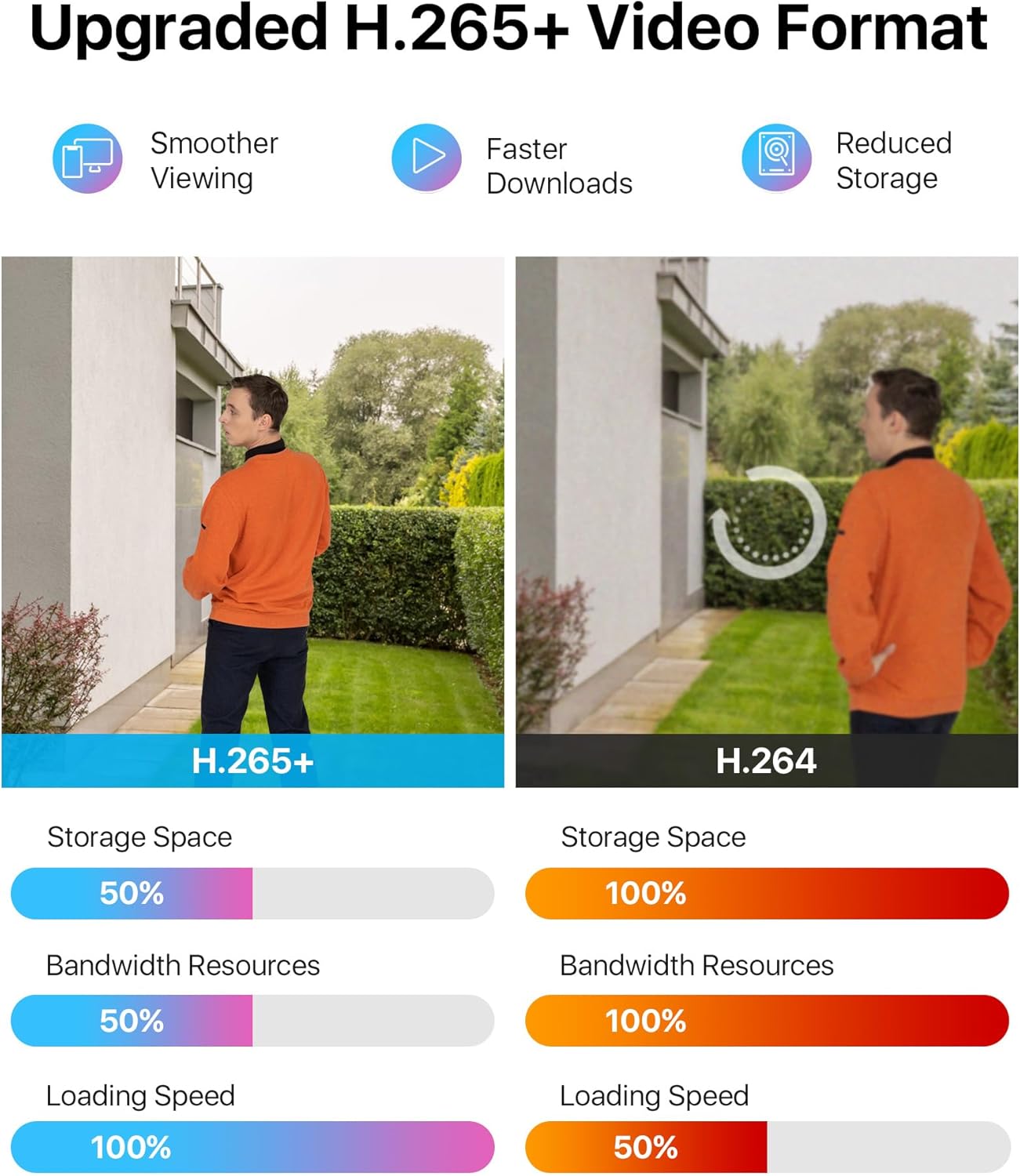 ZOSI 1080P H.265+ Home Security Camera System, AI Human Vehicle Detect, 5MP Lite 8 Channel Surveillance DVR, 8 x 1080p Weatherproof CCTV Dome Camera Outdoor, 80ft Night Vision, Remote Access (No HDD) - Image 6