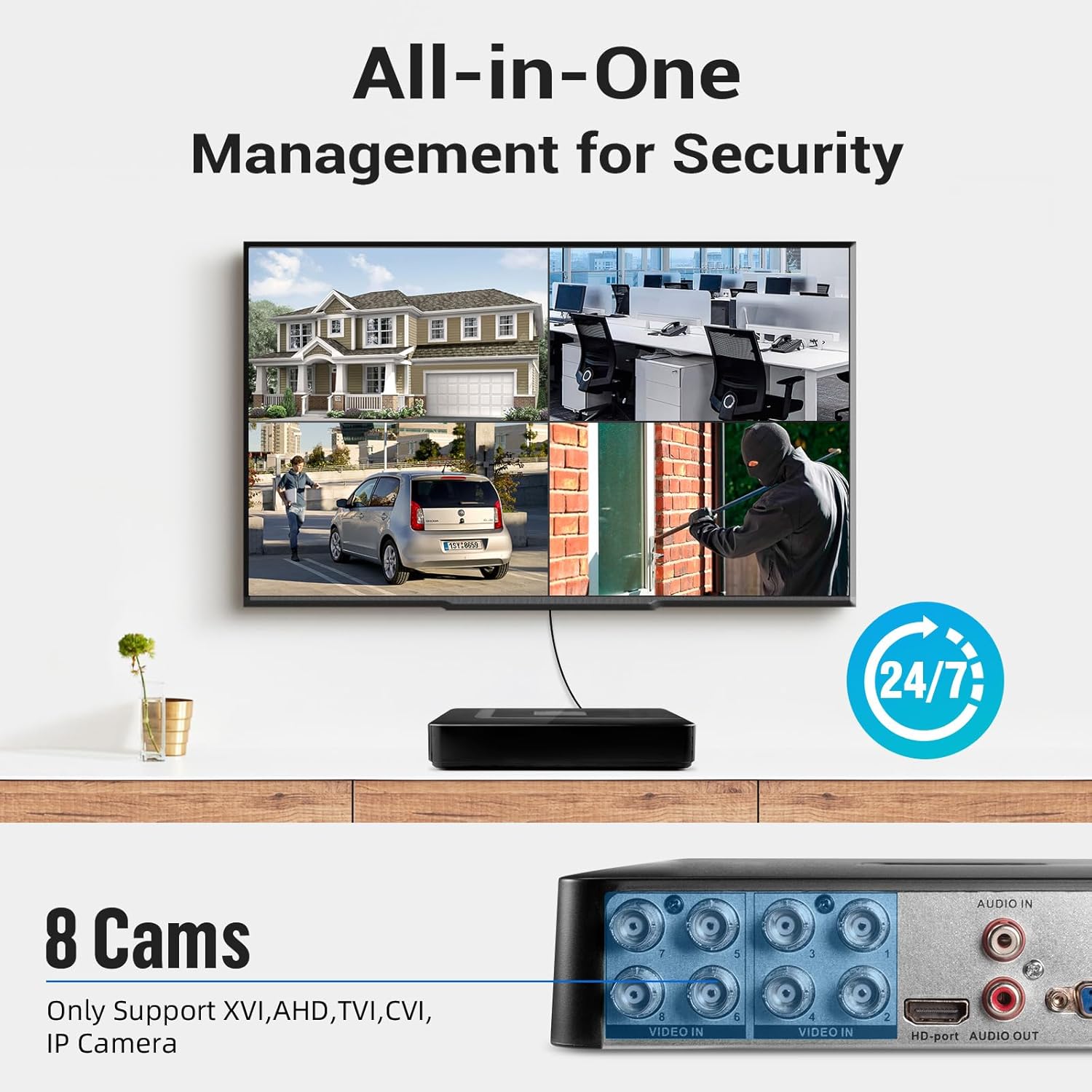 1080P 8CH Surveillance DVR Recorder H.265+ Standalone 6-in-1 CCTV Digital Video Recorder 8 Channel DVR for Security Camera Home Surveillance System, Mobile APP & PC Remote (No Hard Drive) - Image 2