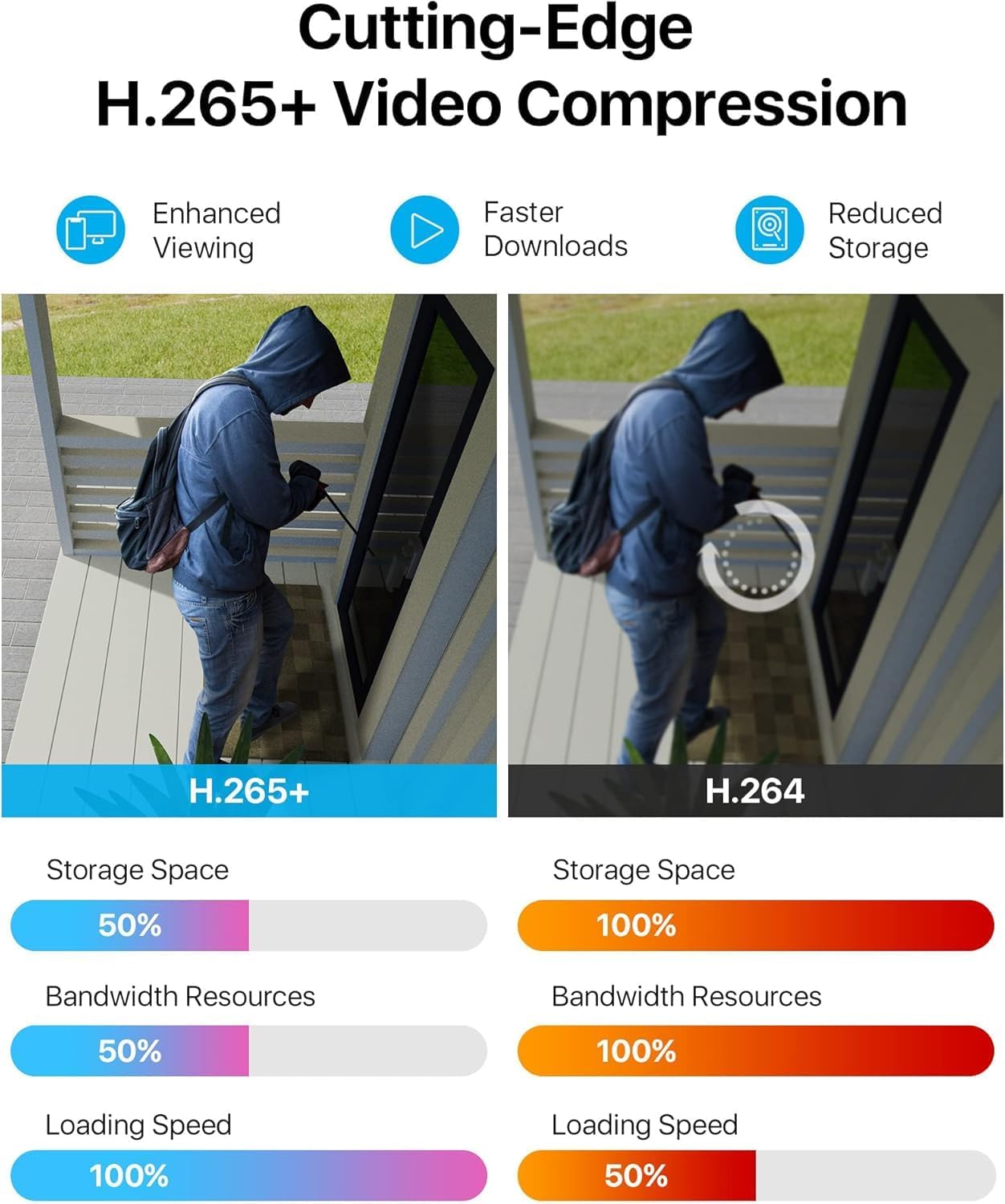 ZOSI 3K Lite 8CH Security Camera System with AI Human/Vehicle Detection,Night Vision,H.265+ 5MP 8Channel CCTV DVR with 1TB Hard Drive,8pcs 1920TVL 1080p Outdoor Indoor Cameras,for Home 24/7 Recording - Image 6