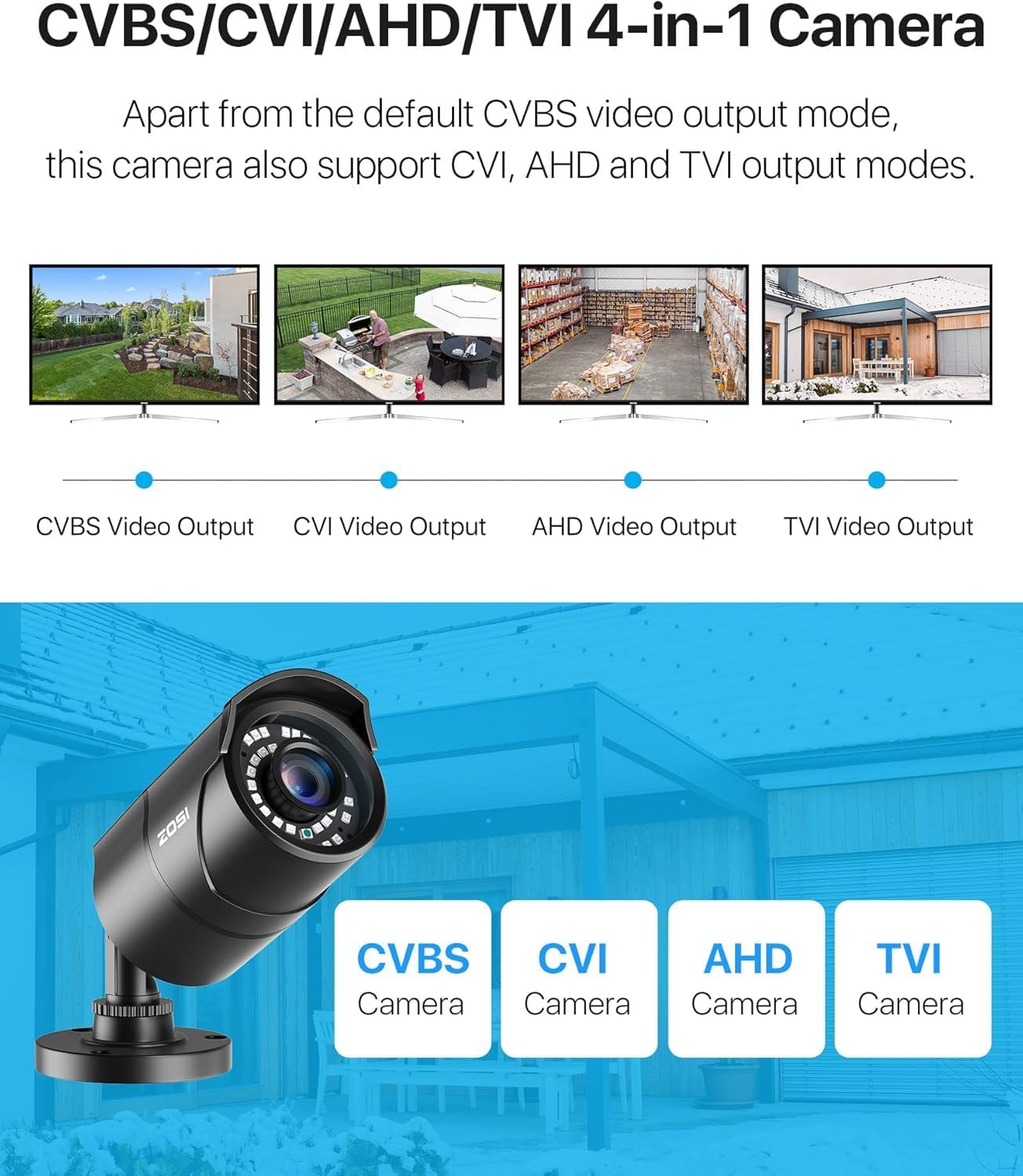 ZOSI 1080P 1920TVL Security Camera Outdoor Indoor,Hybrid 4-in-1 TVI/CVI/AHD/960H CVBS Bullet Cam for Analog Home Office Surveillance DVR CCTV System,IP67 Weatherproof,120ft IR Night Vision,Black - Image 3
