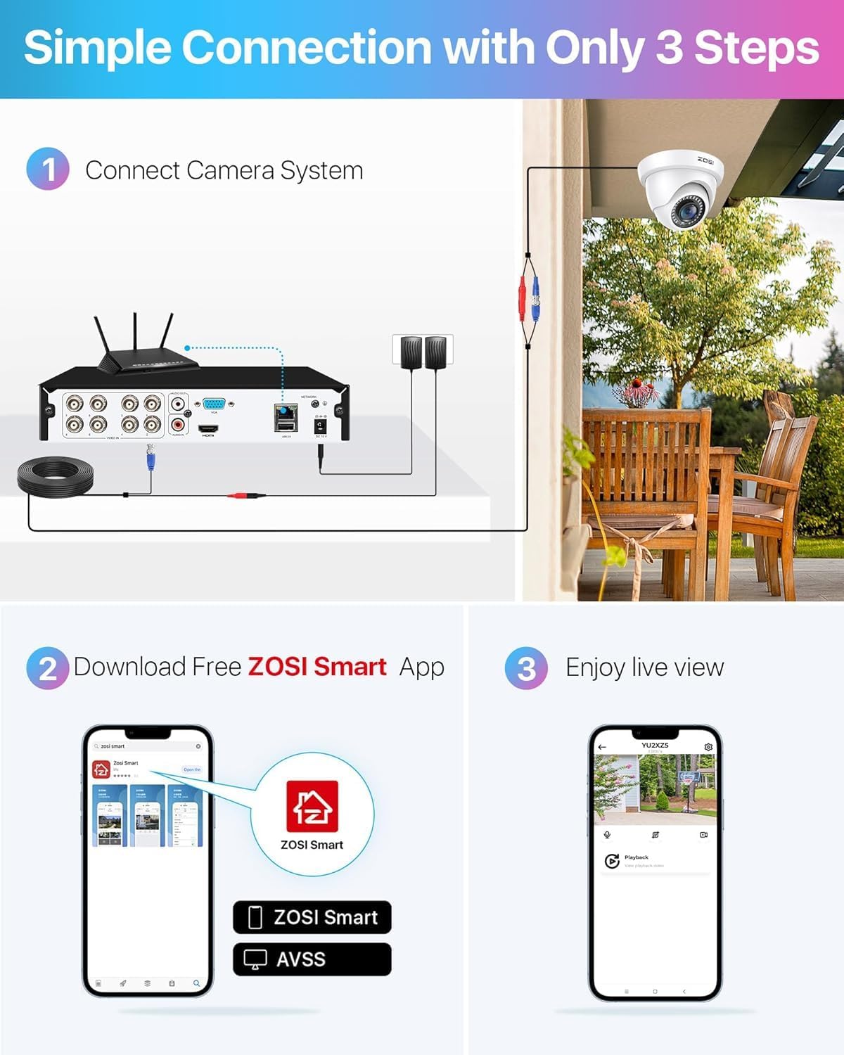 ZOSI 3K Lite Security Camera System with 1TB Hard Drive,AI Human/Vehicle Detection,Night Vision,H.265+ 8Channel HD TVI DVR Recorder,4pcs 1080P HD 1920TVL Indoor Outdoor Surveillance CCTV Dome Cameras - Image 7