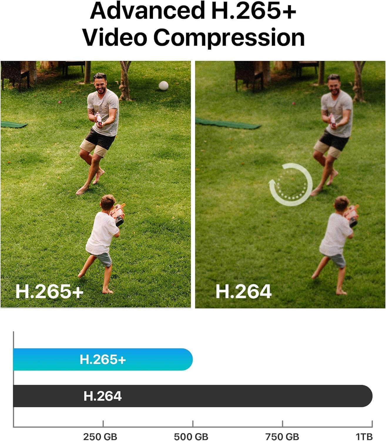 ZOSI 16CH 3K Lite Security Camera System with 2TB HDD,AI Human/Vehicle Detection,Night Vision,Remote Access,H.265+ 16 Channel 5MP Lite HD-TVI DVR with 12PCS 1080P Outdoor Indoor Surveillance Cameras - Image 7