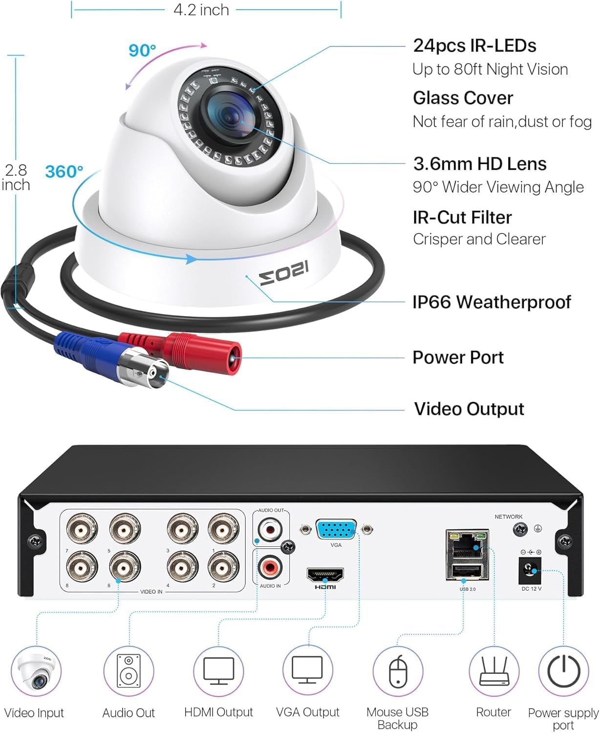 ZOSI 3K Lite Security Camera System with 1TB Hard Drive,AI Human/Vehicle Detection,Night Vision,H.265+ 8Channel HD TVI DVR Recorder,4pcs 1080P HD 1920TVL Indoor Outdoor Surveillance CCTV Dome Cameras - Image 8