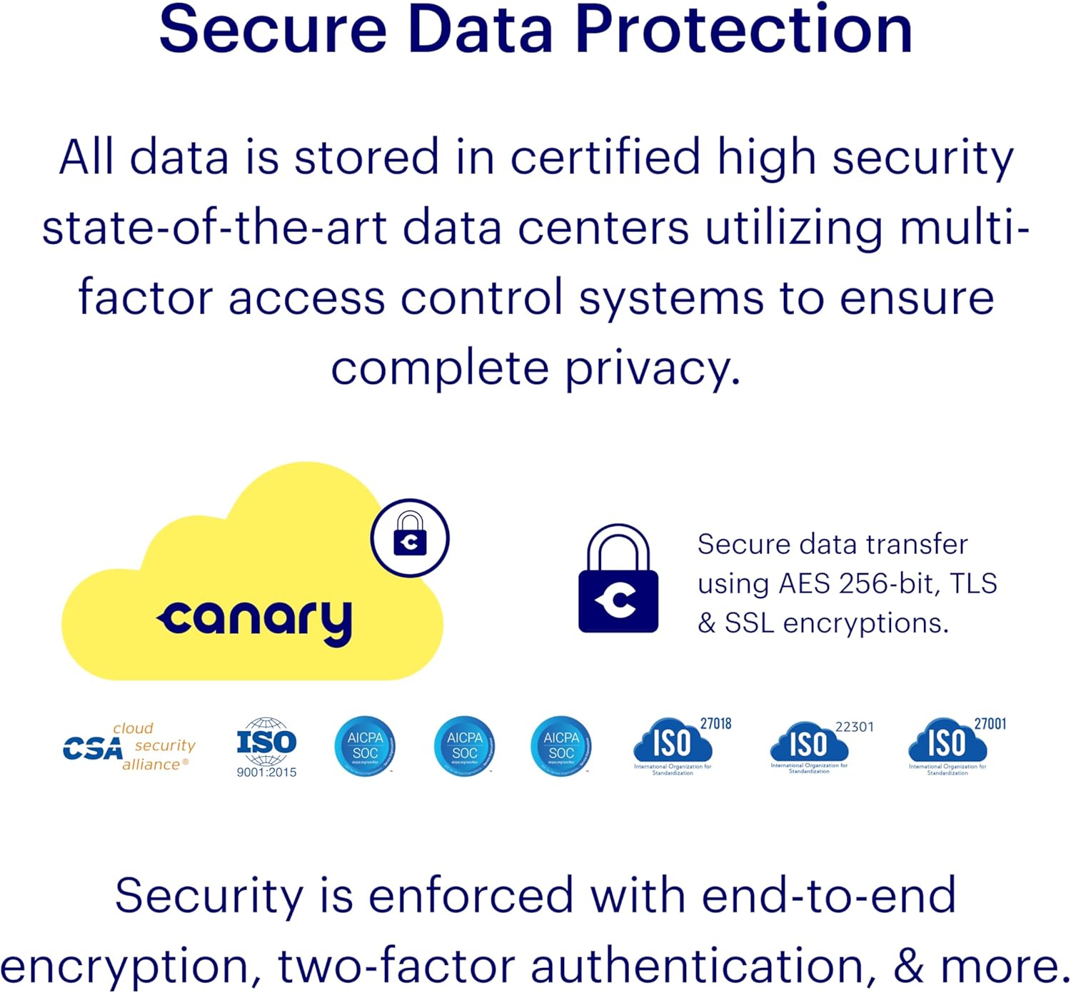 Canary View Indoor Home Security Camera 1080p HD WiFi IP | 24/7 Watch Live Video, Motion Alerts, Two-Way Talk, Night Vision, 10x Zoom, Private Mode, Works with Alexa, Google Assistant and More - Image 8