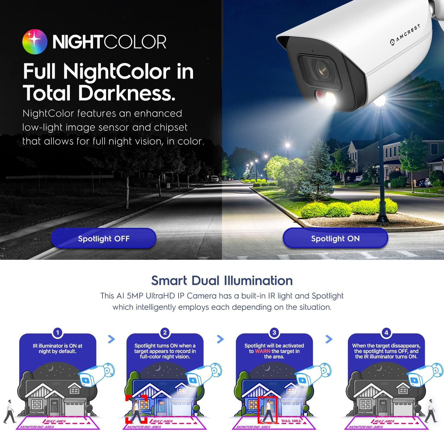 Amcrest 5MP IP PoE AI Camera w/ 49ft Color Night Vision, Security Outdoor Bullet Camera, Built-in Microphone, Human & Vehicle Detection, Active Deterrent, 129° FOV, 5MP@20fps IP5M-B1276EW-AI (White) - Image 5