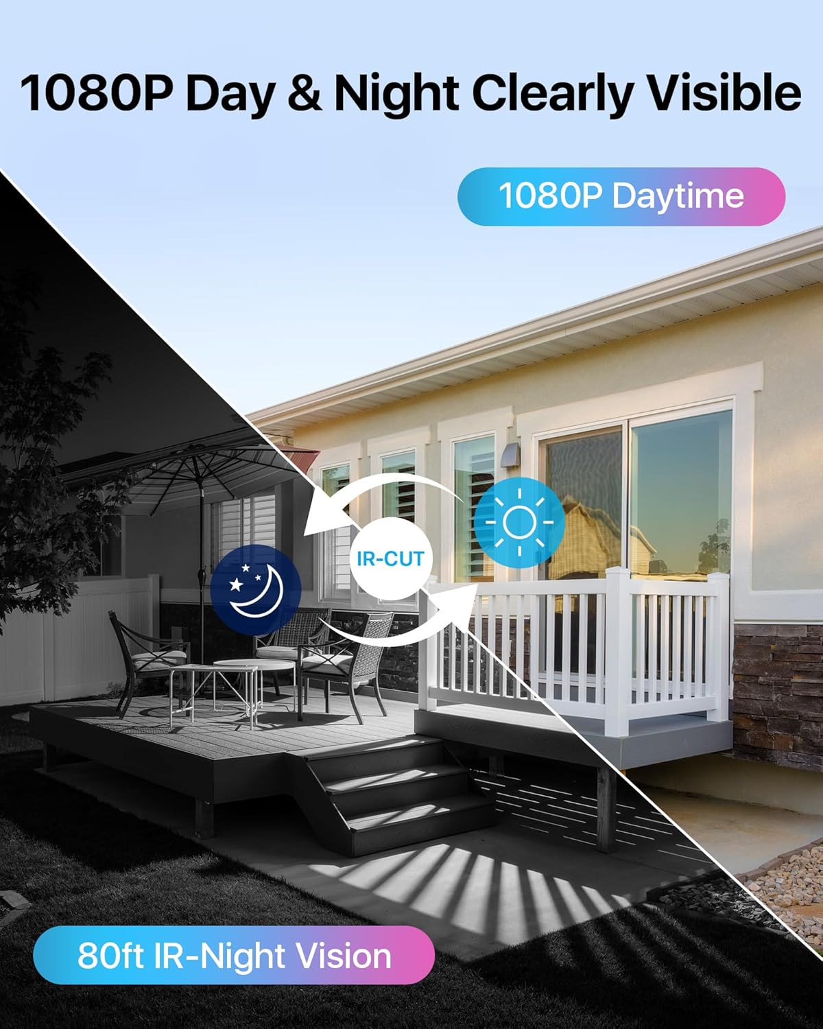 ZOSI 1080P H.265+ Home Security Camera System, AI Human Vehicle Detect, 5MP Lite 8 Channel Surveillance DVR, 8 x 1080p Weatherproof CCTV Dome Camera Outdoor, 80ft Night Vision, Remote Access (No HDD) - Image 2